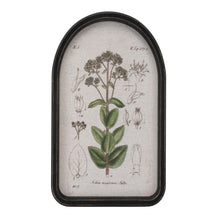 Load image into Gallery viewer, Linen Floral Print
