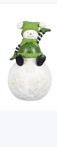 Snowman on Snowball